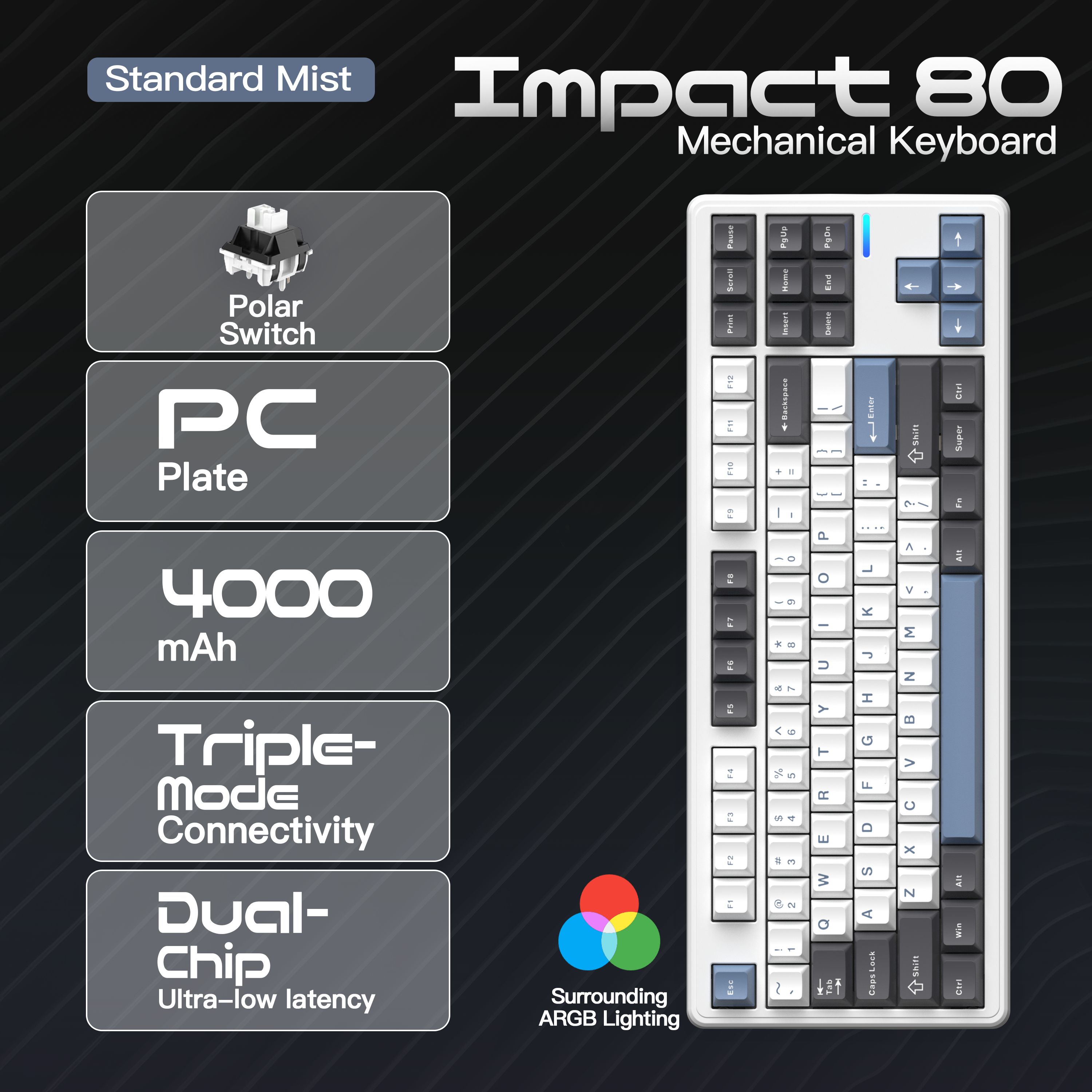PMO Impact 80 | Thocky TKL Custom Keyboard – WOBKEY PMO Impact 80 | Thocky TKL Custom Keyboard – WOBKEY